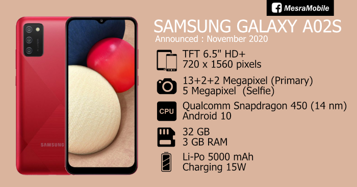 Samsung Galaxy A02s Price In Malaysia RM699 Full Specs MesraMobile Samsung Galaxy A02s Price In Malaysia RM699 Full Specs MesraMobile