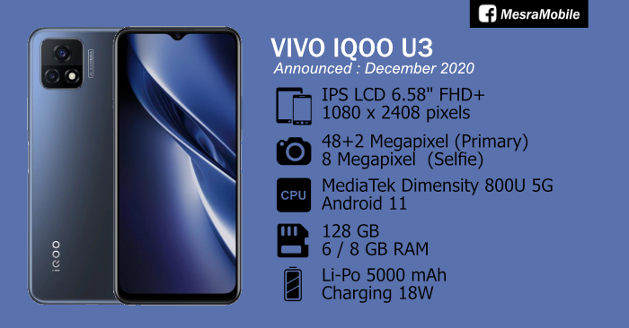 Vivo iqoo u3 обзор